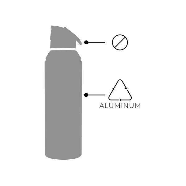 Silhouette of a spray can with recycling symbols. Top symbol indicates no recycling, while the bottom symbol, a triangle with arrows, labeled Aluminum, suggests recyclability of aluminum material. White background.