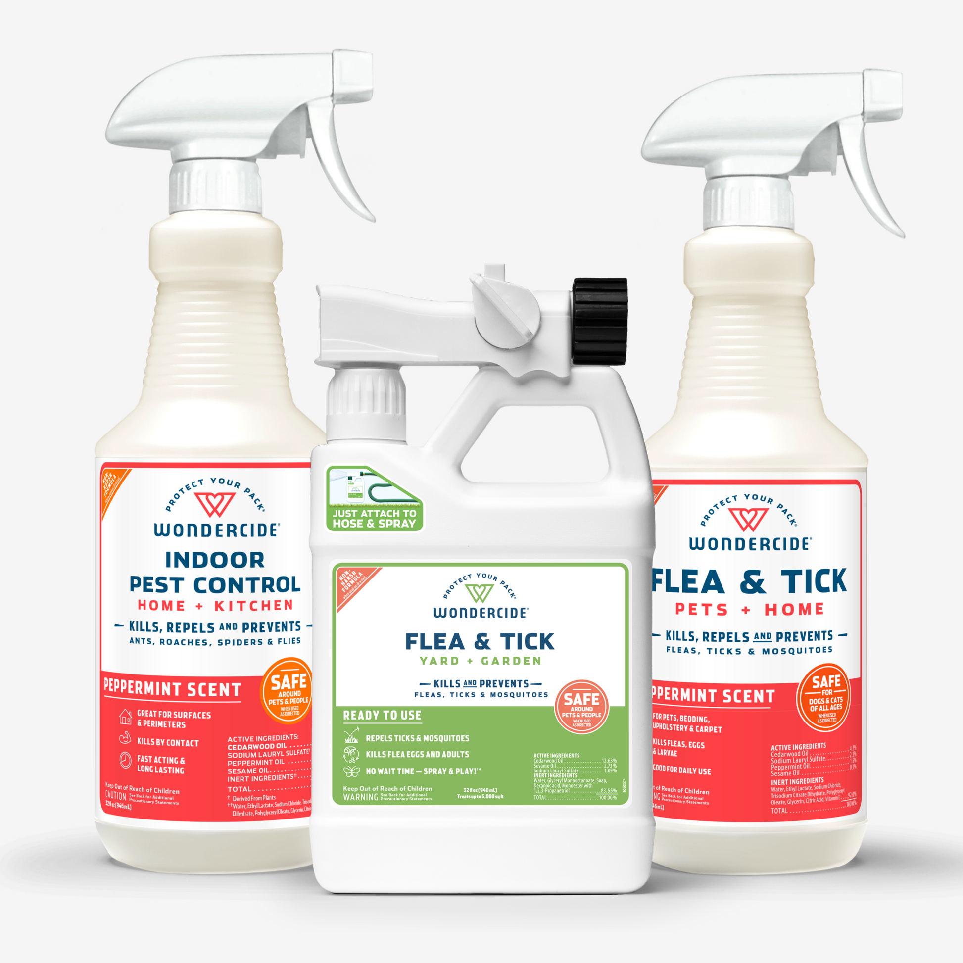Introducing Wondercides Pest Protection Kit with Natural Essential Oils: three powerful bottles to keep spaces critter-free. Includes Indoor Pest Control with peppermint scent and Flea & Tick sprays for yard and home, all with essential safety info and usage guidelines for effective results.
