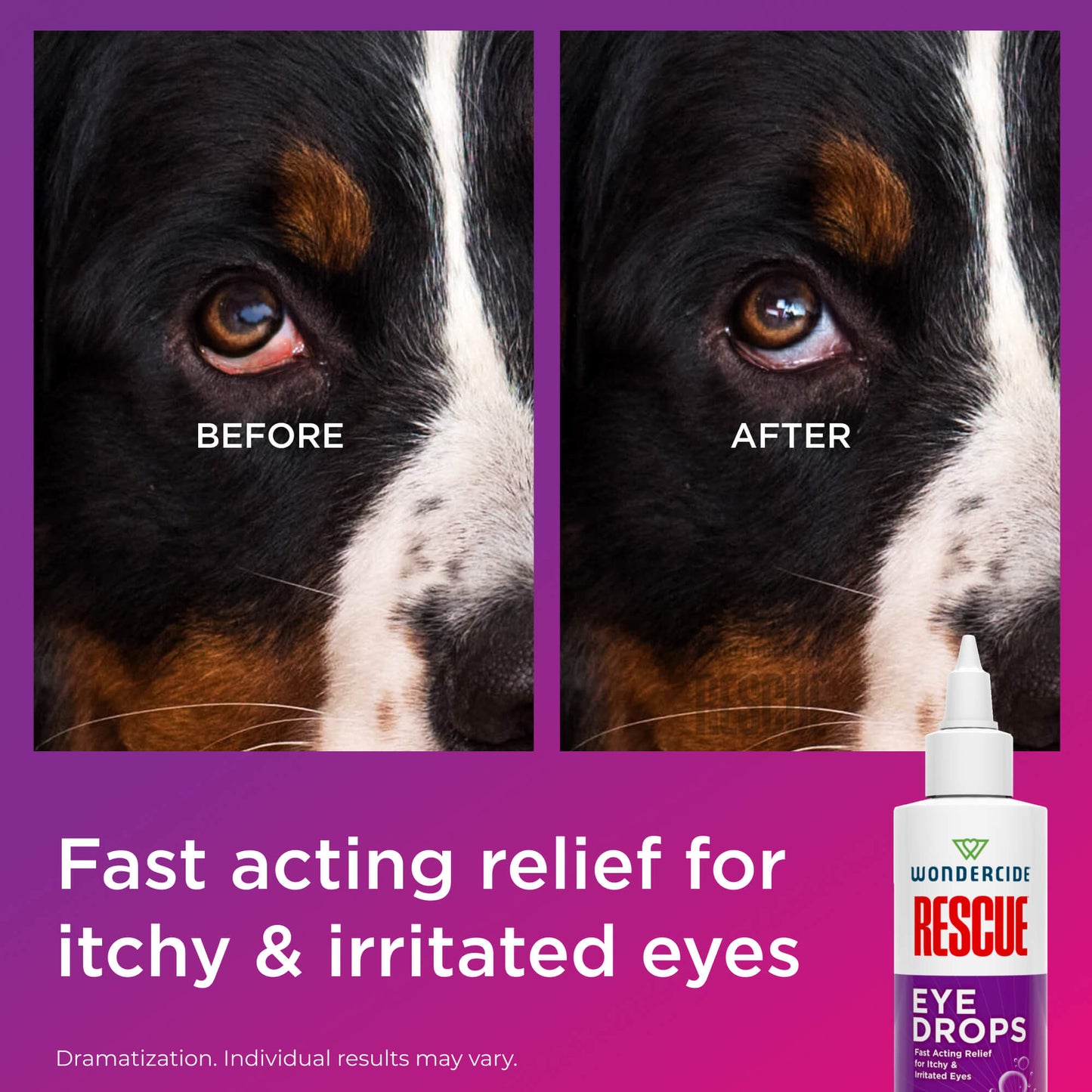 A split image shows a dogs eye before and after using Wondercide RESCUE™ Eye Drops for Dogs & Cats, with visible relief from itchiness and irritation. Text reads: Fast-acting relief for happier, healthier pet eyes.