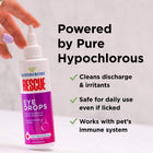 A hand holds a bottle of Wondercide RESCUE™ Eye Drops. The text highlights benefits: made with pure hypochlorous, relieves pet eye irritation, cleans discharge, safe for daily use, and supports the immune system.