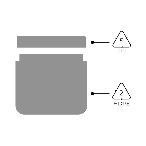 Recycle Bottle Information
